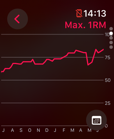 SetWatch screenshot 10