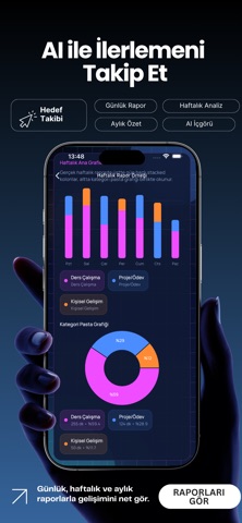 Endexin: Odak ve Disiplin screenshot