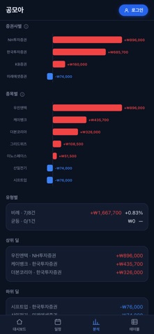 공모아 : 공모주 청약 기록·손익 screenshot
