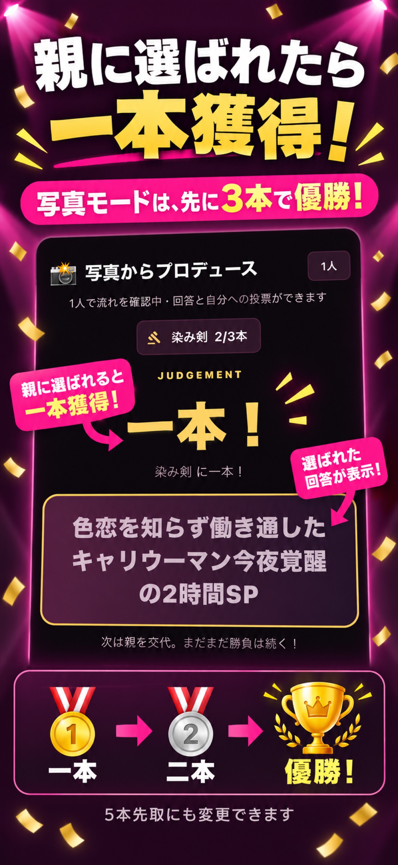 Screenshot 10 of 笑いすぎ注意、大人の大喜利ゲーム！夜のプロデュース大作戦