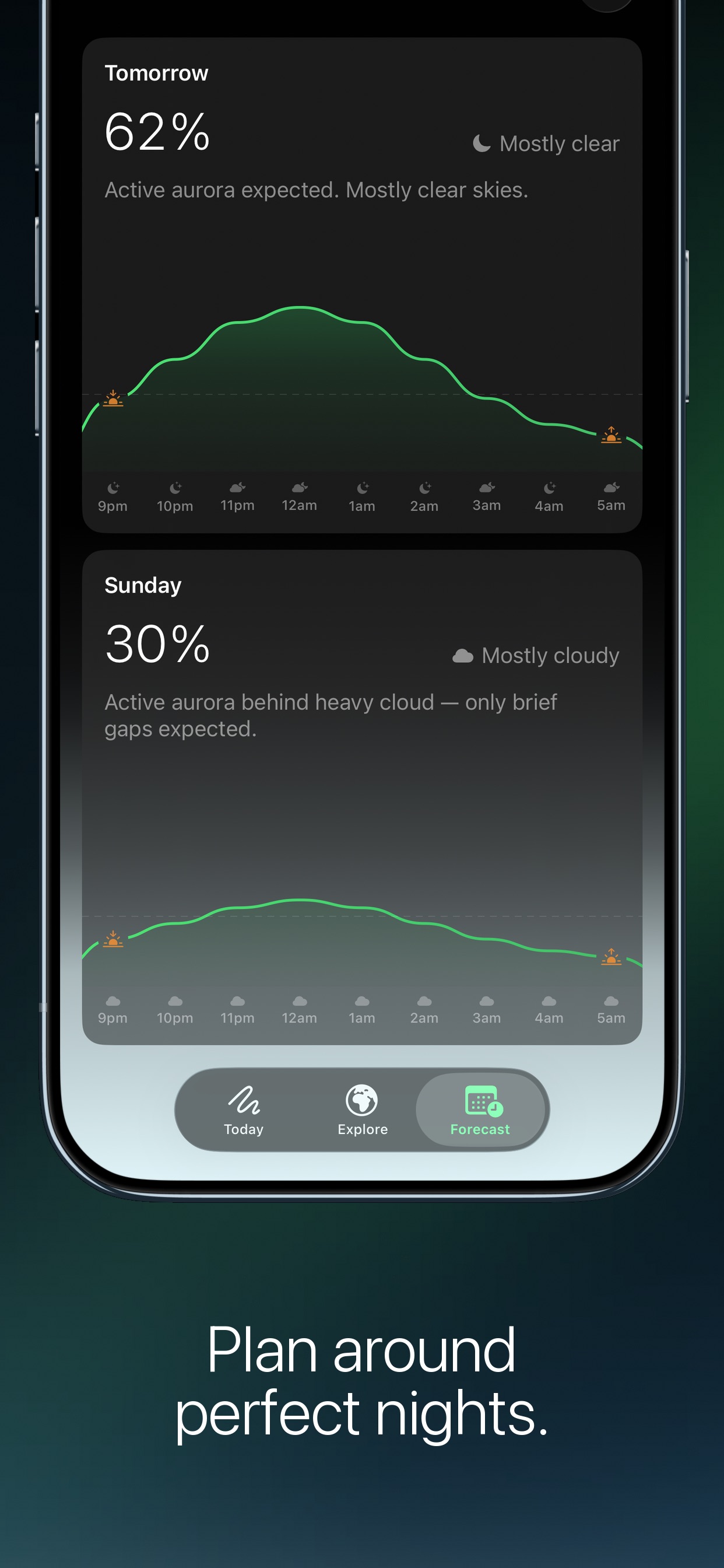 Screenshot 4 of Boreal: Aurora Forecast