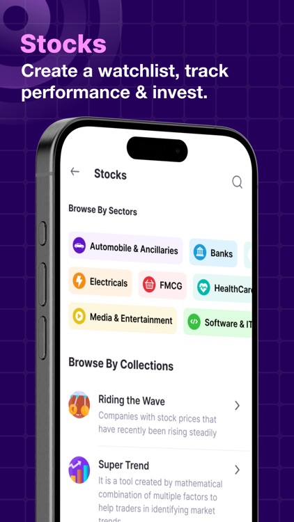 Share.Market: Stocks, F&O, IPO