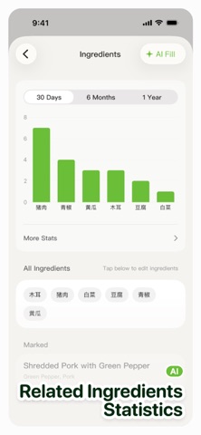 My Yumlog Screenshot 4 of 7