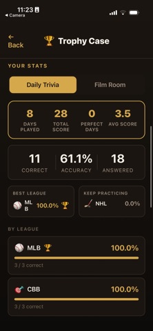 You Know Ball Screenshot 10 of 10