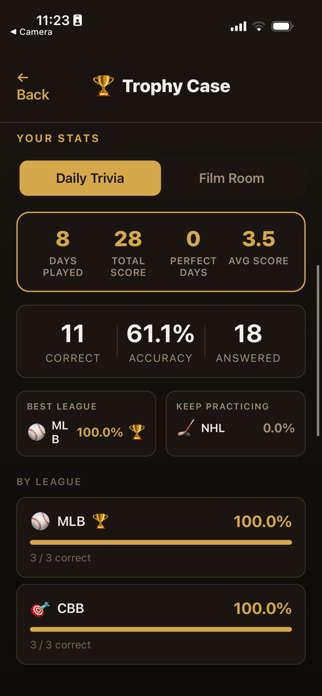You Know Ball Screenshot 10 of 10