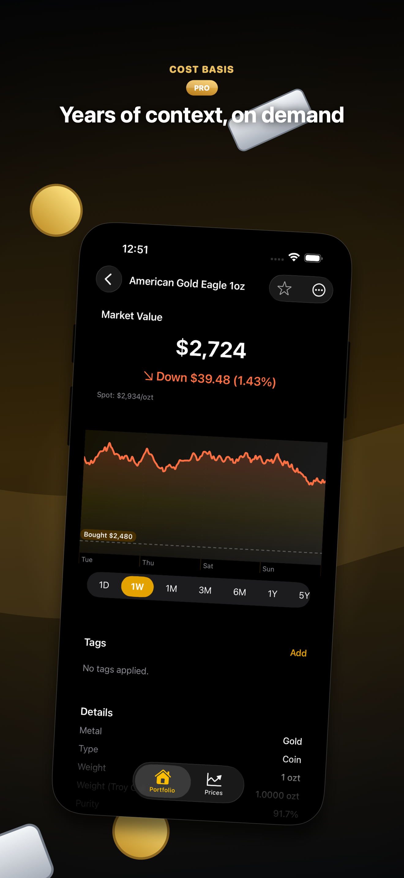 Auloy: Gold & Silver Tracker screenshot 5