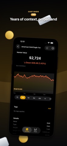 Auloy: Gold & Silver Tracker Screenshot 5 of 5