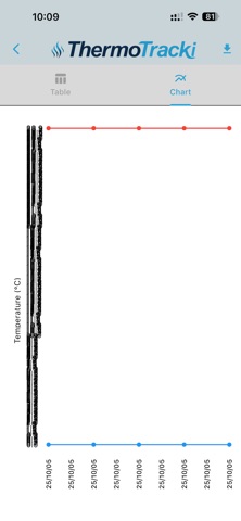 ThermoTracki screenshot