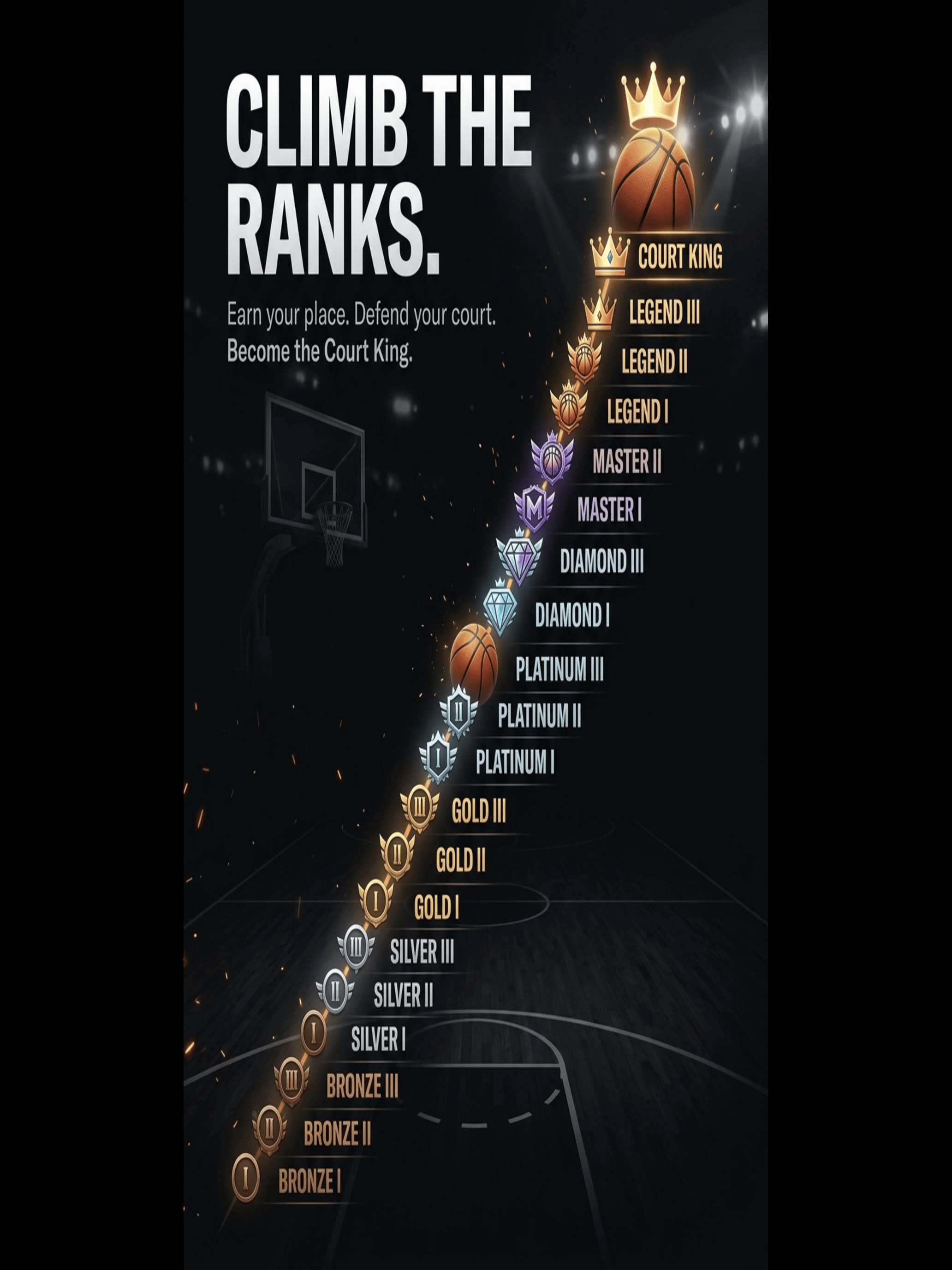 CourtKings Basketball screenshot 6