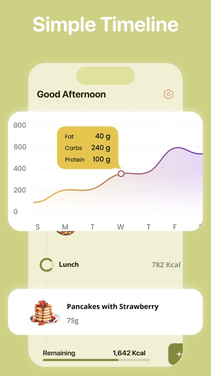 Daily Burn by CalorieAI