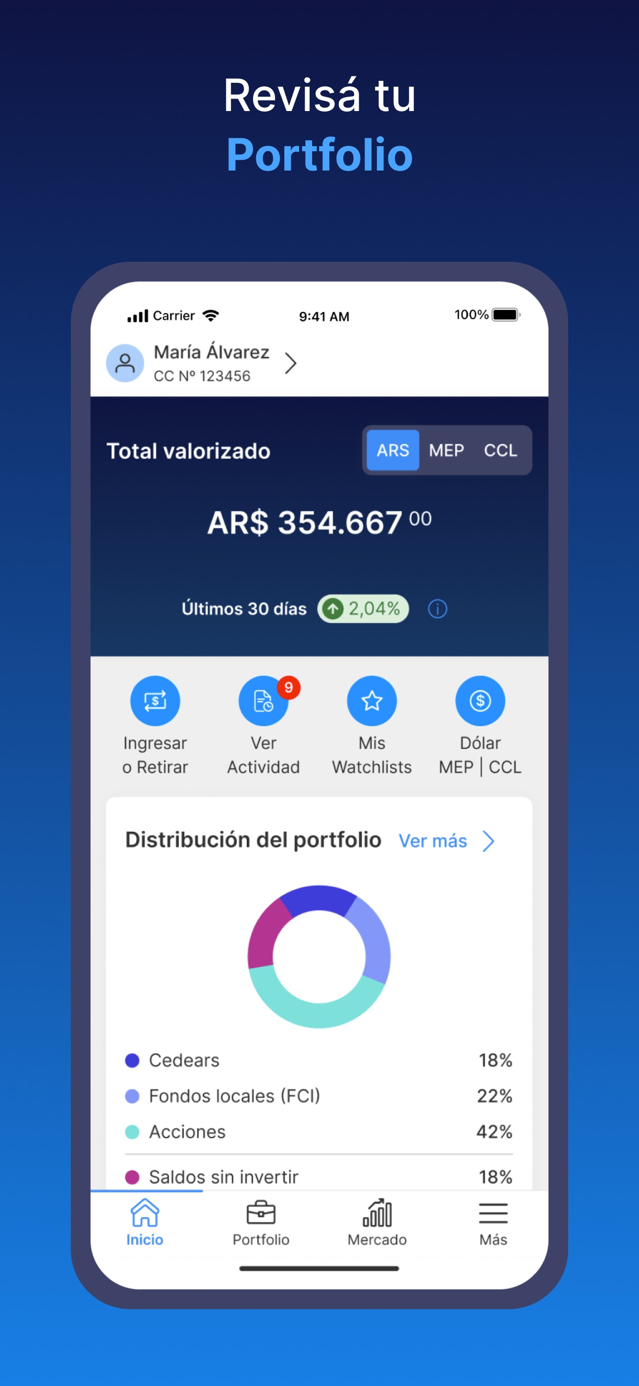 Portfolio Personal Inversiones