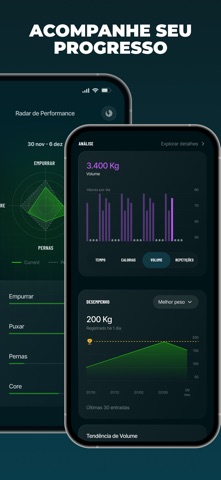 Befit: Plano e Treino Academia iPhone screenshot 5