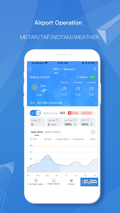 VariFlightPro