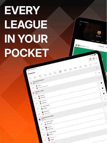 Rotascore: Live Soccer Scores iPad screenshot 1