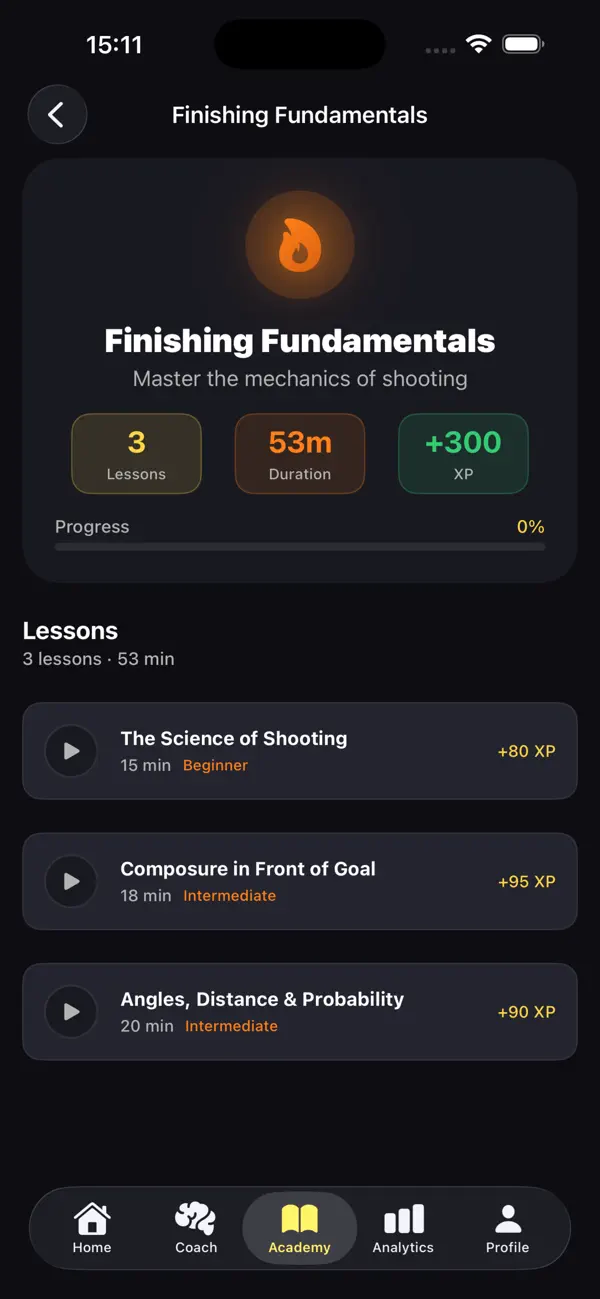 Screenshot #3 pour StrikeVision Pro