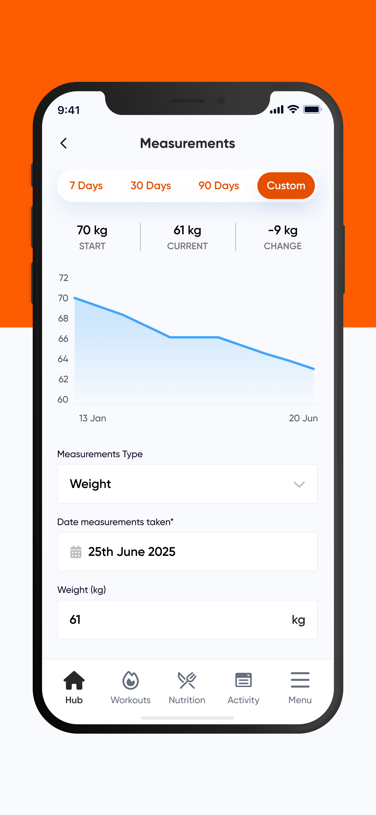 Mindset In Movement screenshot 5