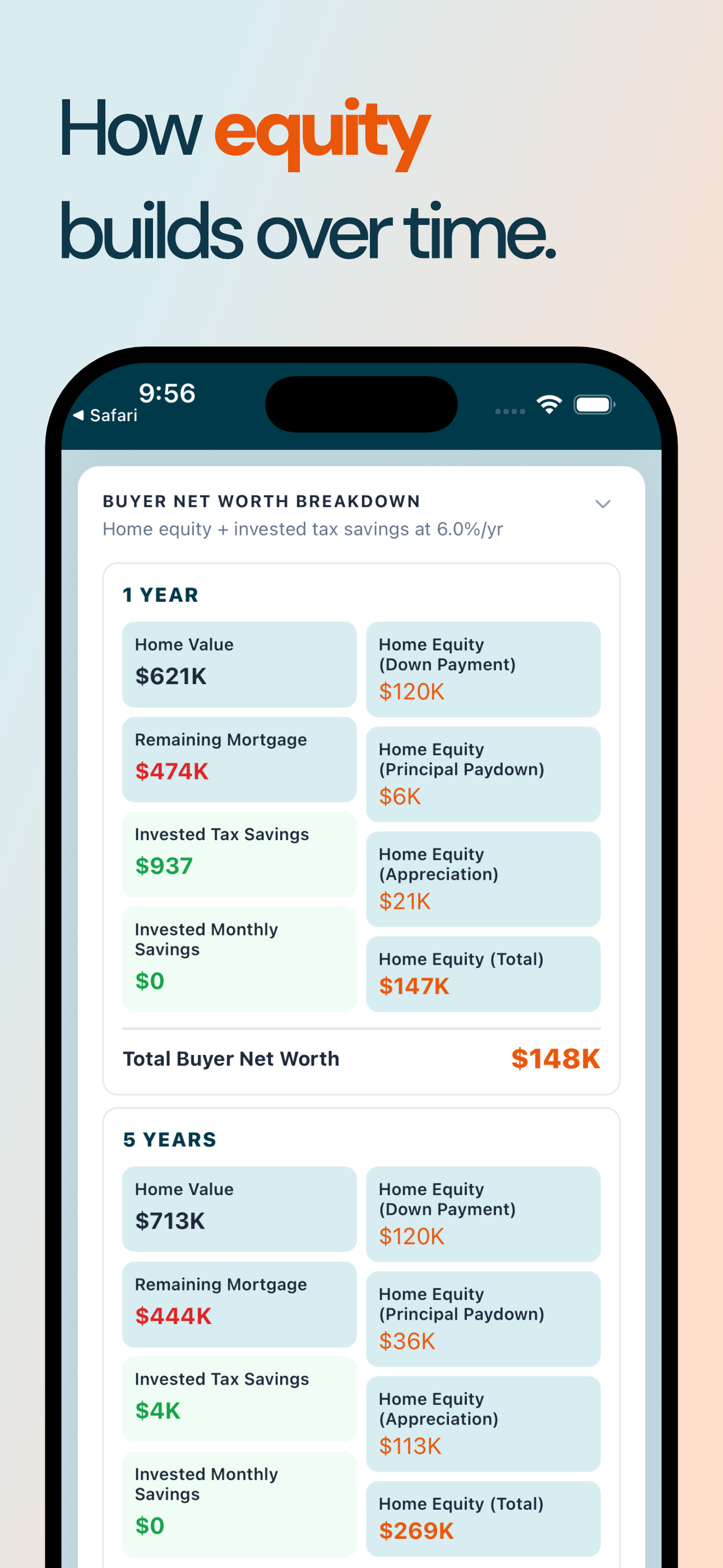 Rent vs Buy: Home Calculator screenshot 5