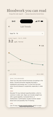Pawssport — Senior Pet Tracker Screenshot 5 of 8