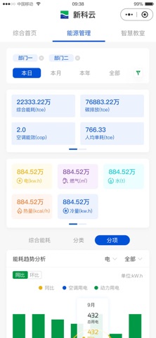 新科数智云 screenshot