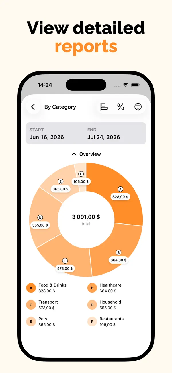 Screenshot #3 pour Spent Pro : Suivi des dépenses