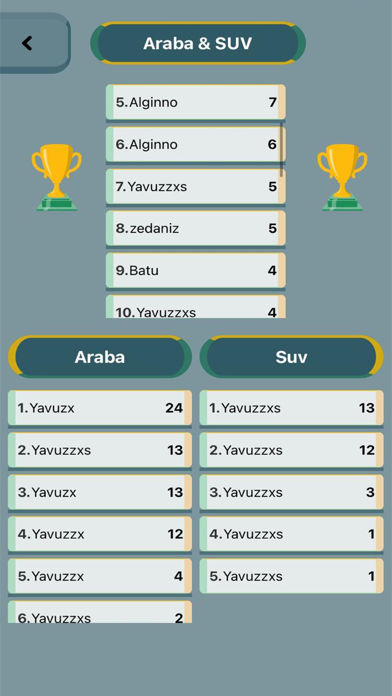 Araba Bilmece & Car Guess screenshot