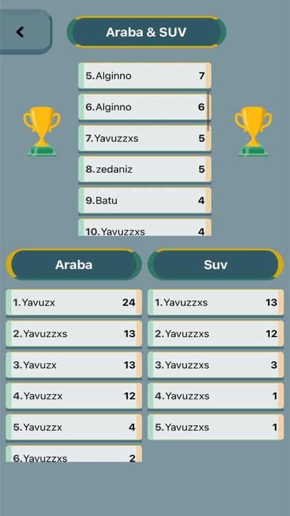 Araba Bilmece & Car Guess