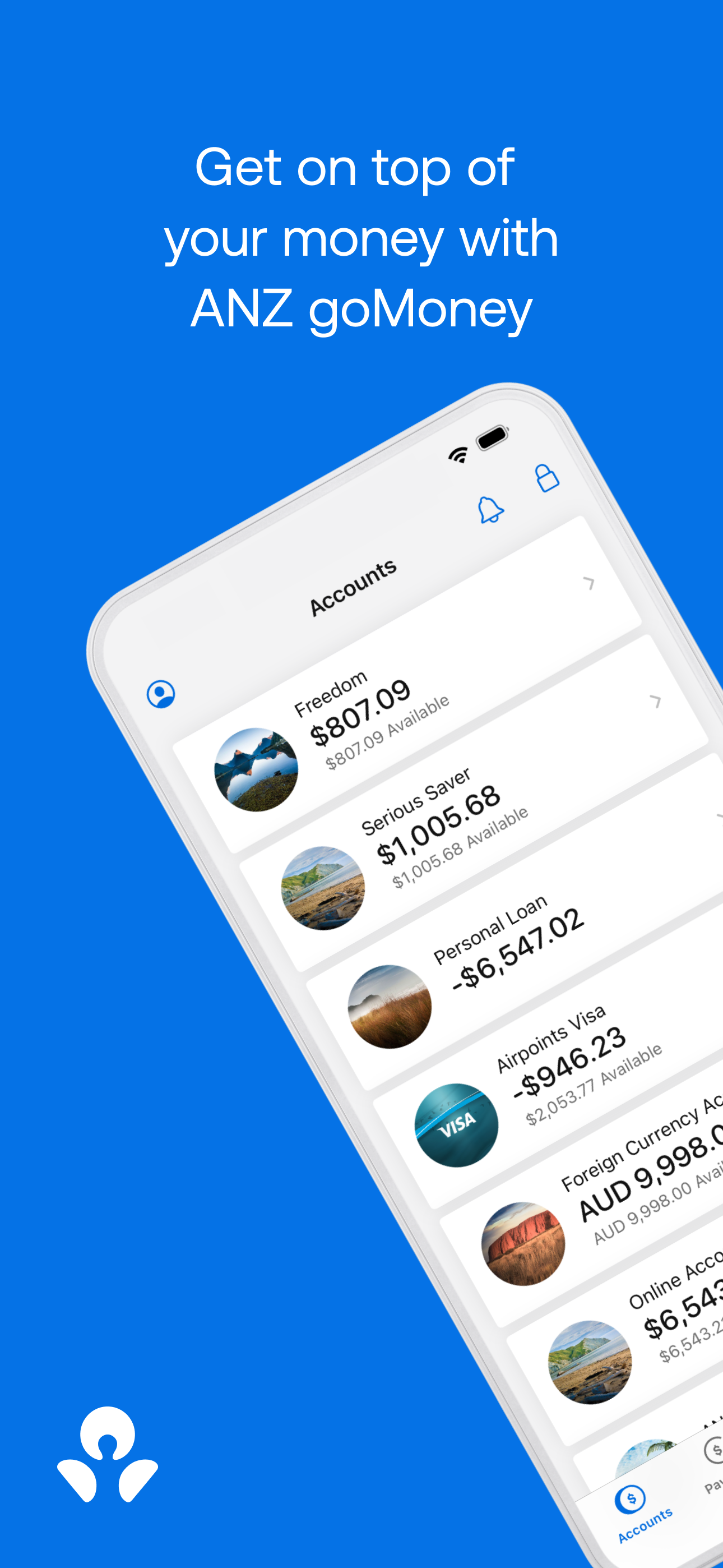 ANZ goMoney New Zealand