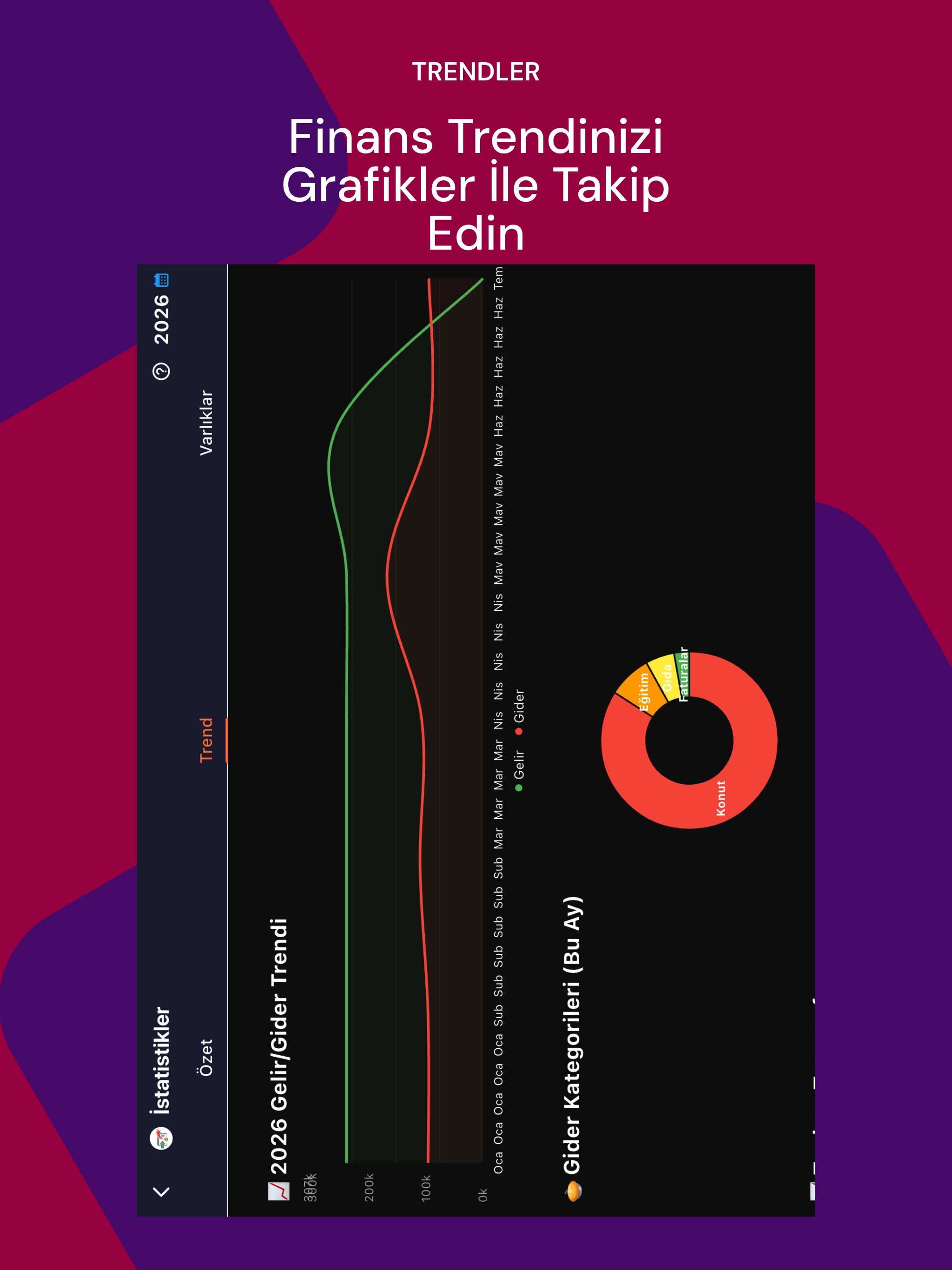 GeldiGitti - Bütçe ve Yatırım screenshot 12