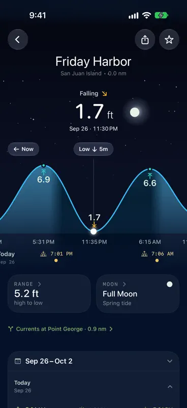 Slackwater — Tides & Current screenshot 3 of 5