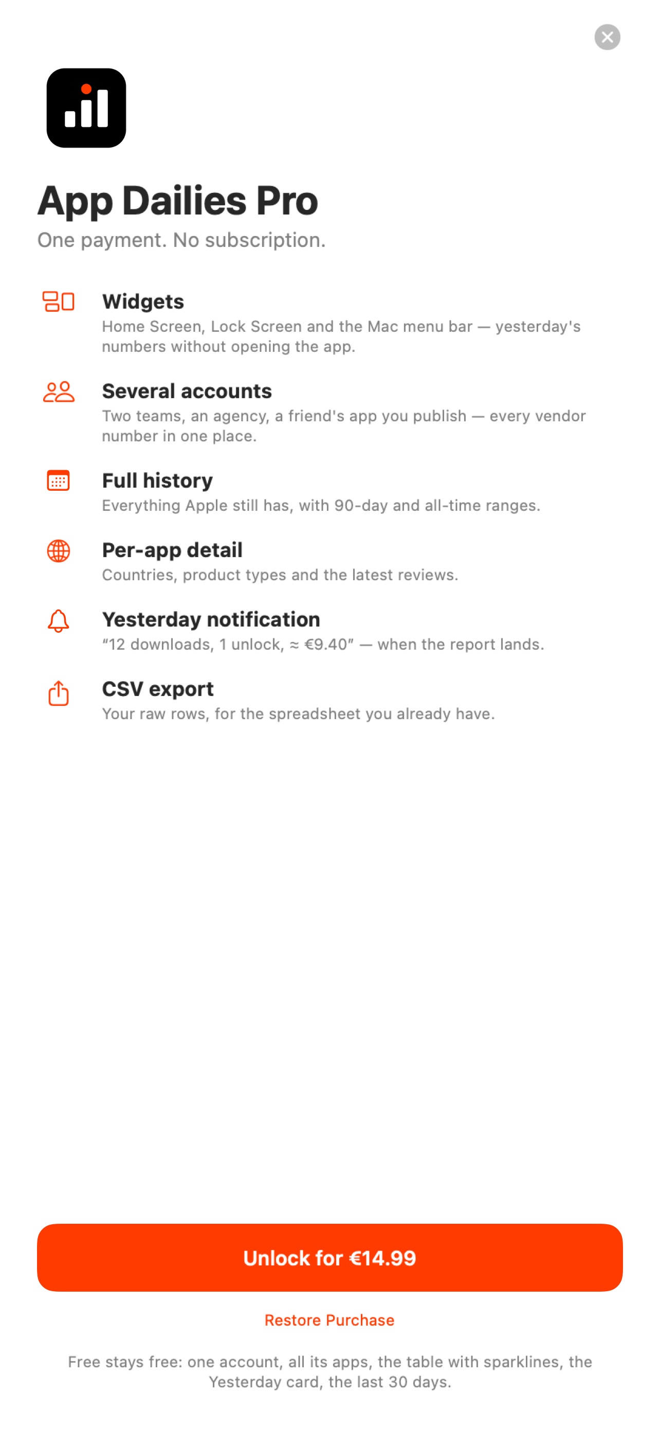Screenshot 3 of App Dailies