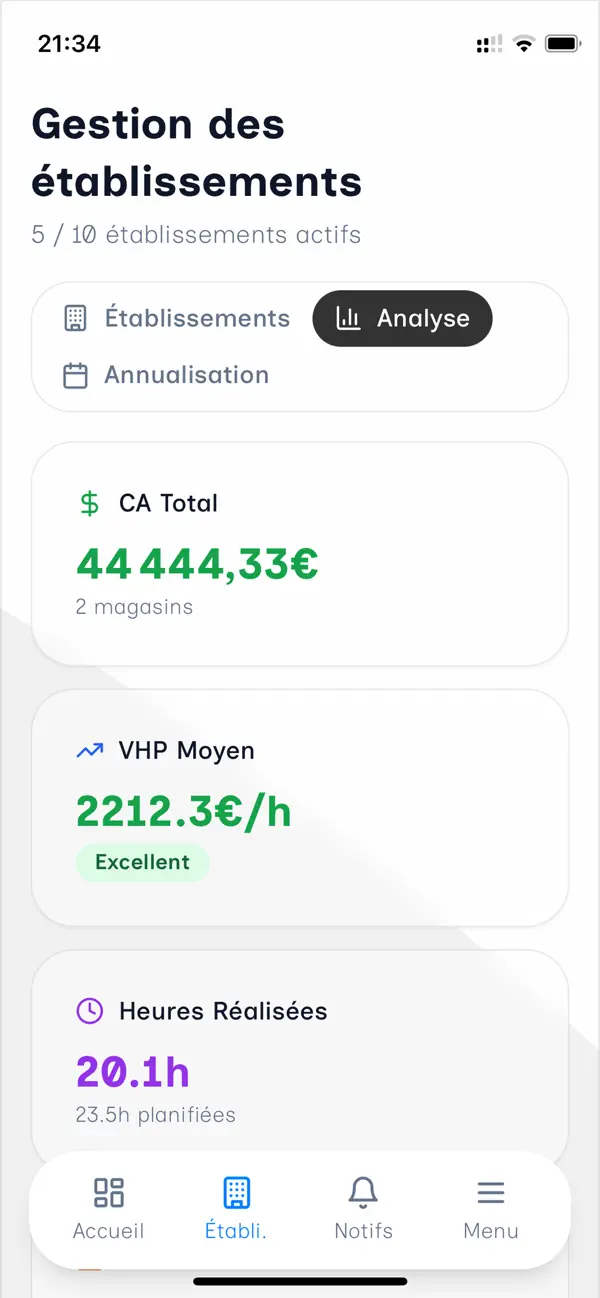 #3. Stacklover (iOS) Göre: Victor Didion