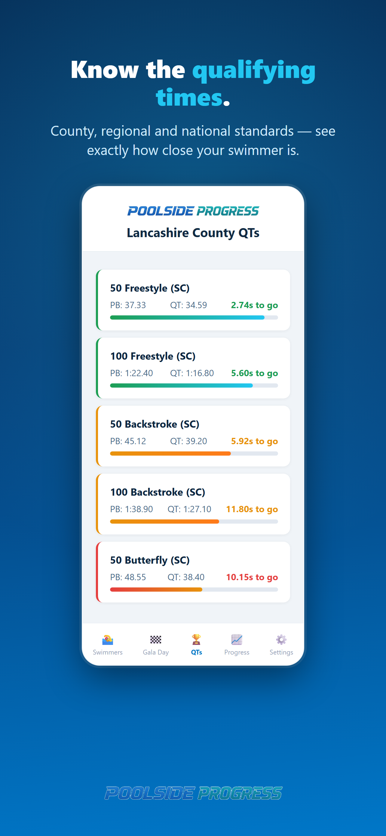 Poolside Progress: Swim Times screenshot 3