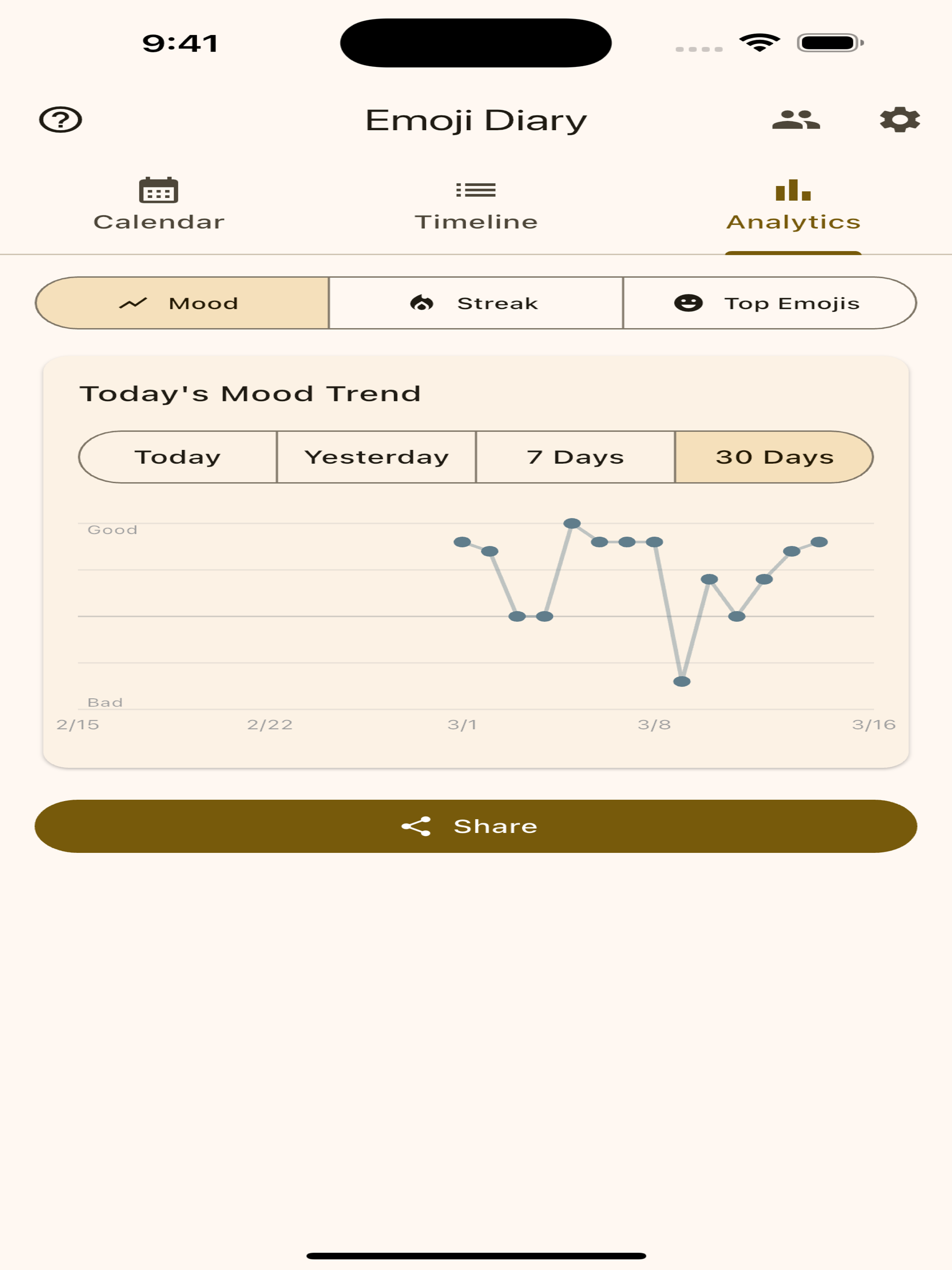 Emoji Diary - Daily Mood screenshot 8
