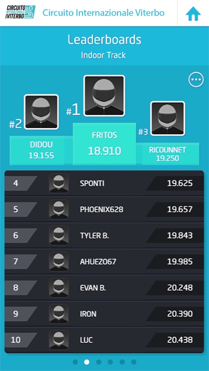 Leopard Circuit Viterbo