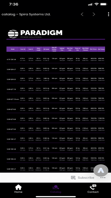 Screenshot 3 of Spira App