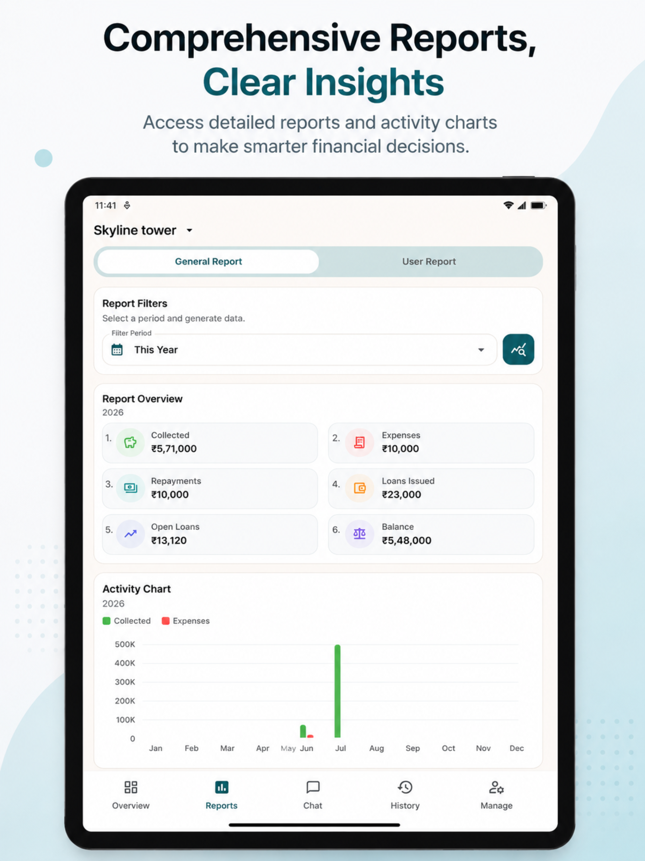 Groupy - Smart Money Tracking screenshot 8