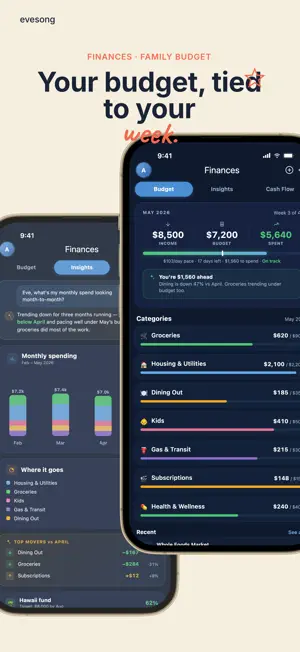 Evesong: AI Family Organizer screenshot 4