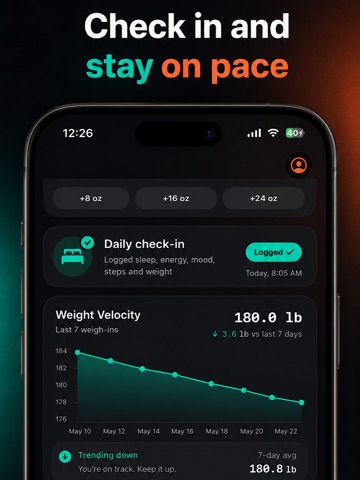 Leanify: Athletes Weight Loss iPad screenshot