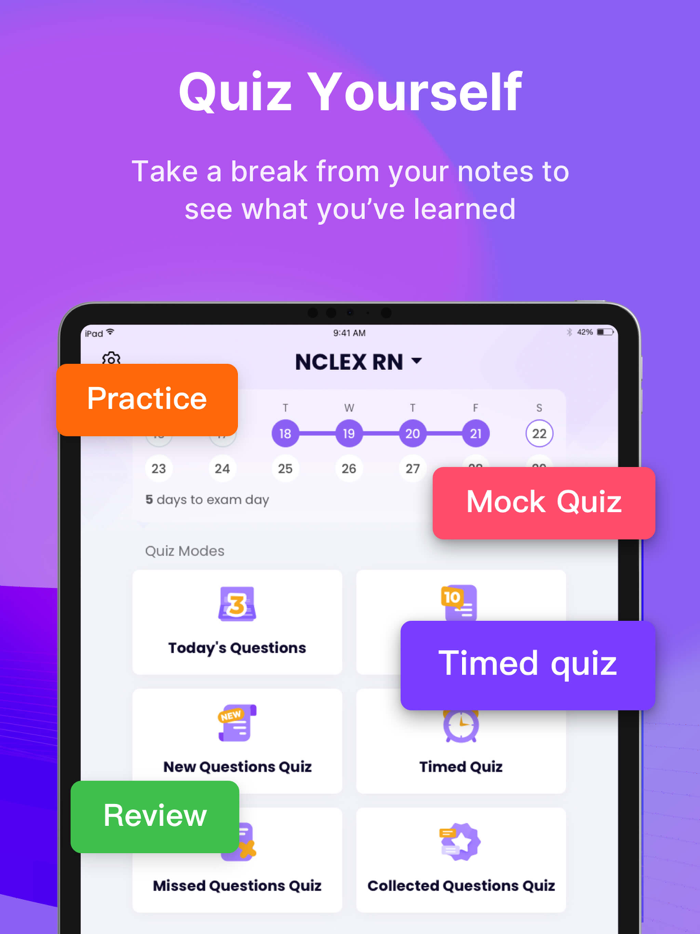 NCLEX® Exam Prep 2025
