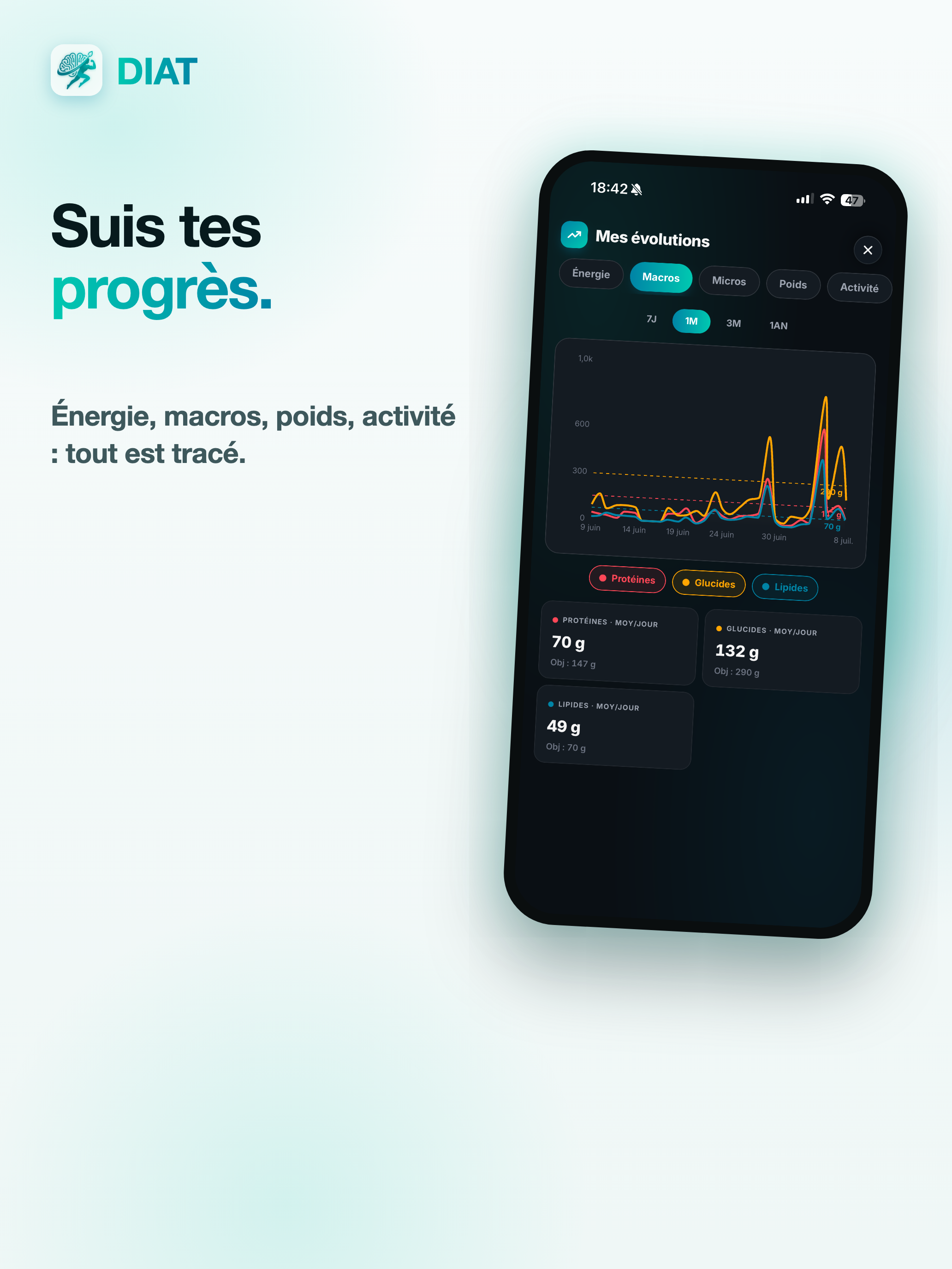 DIAT : Meal Scan & Calories screenshot 14