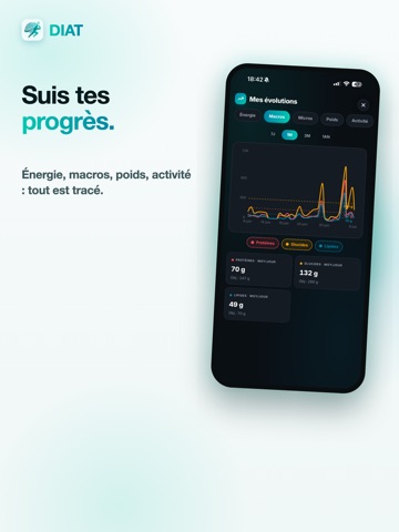 DIAT: Meal Scan & Calories iPad screenshot