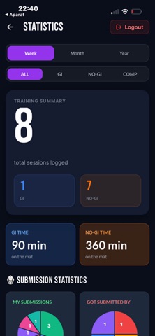 BjjProgress screenshot