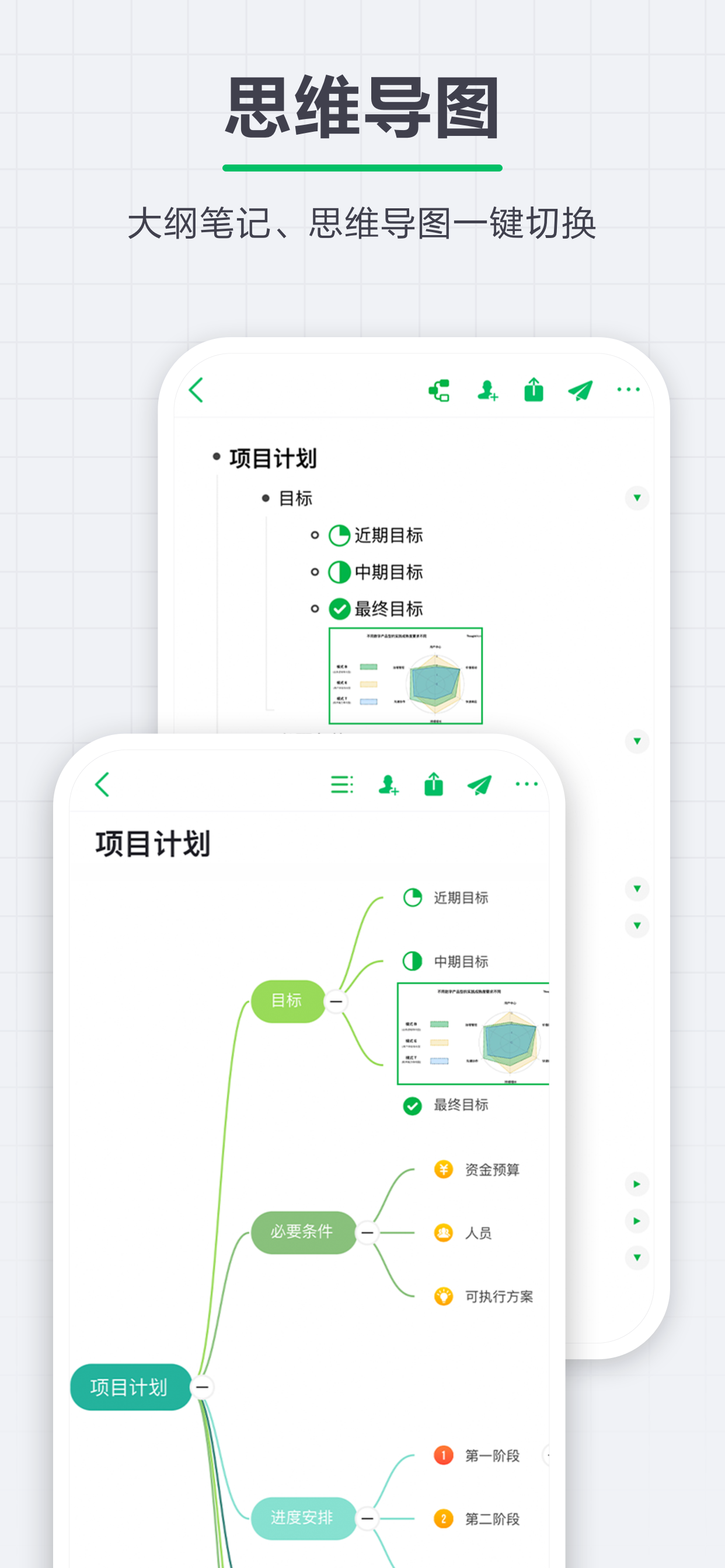 印象笔记-效率工具的瑞士军刀 screenshot 4
