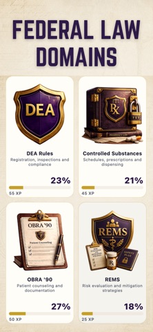RxLawQuest iPhone screenshot
