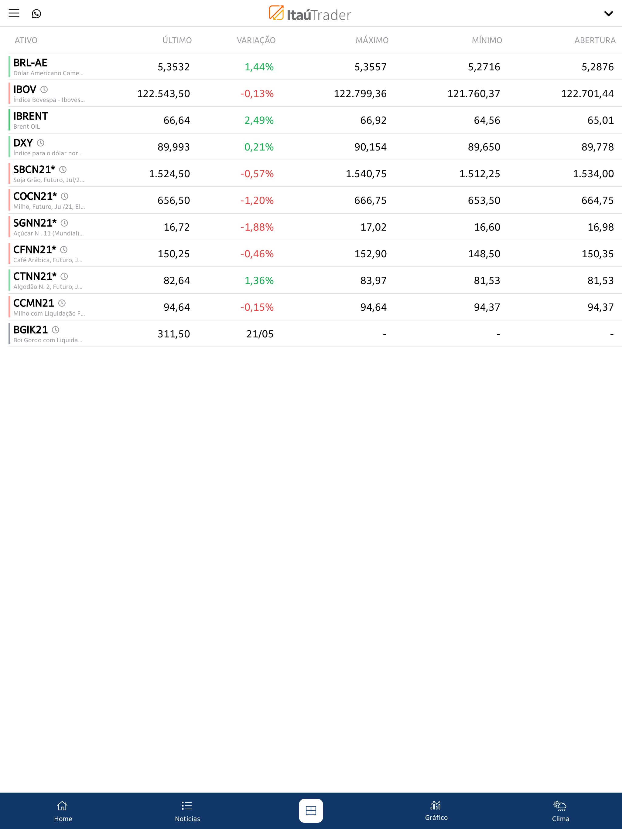 Itaú Trader screenshot 6