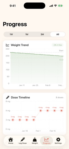 Reta - Peptide Tracker Screenshot 3 of 4