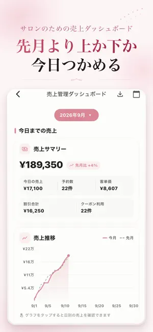 Reserve.M｜美容サロン予約管理・顧客管理・売上管理 screenshot 4