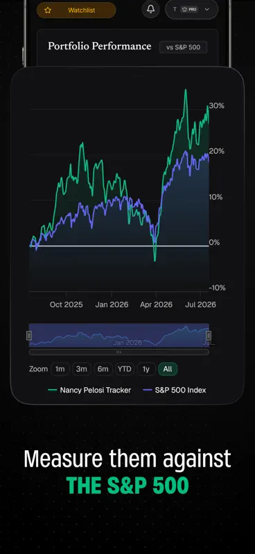Pelosi Tracker: Stock Trades screenshot 8 of 8
