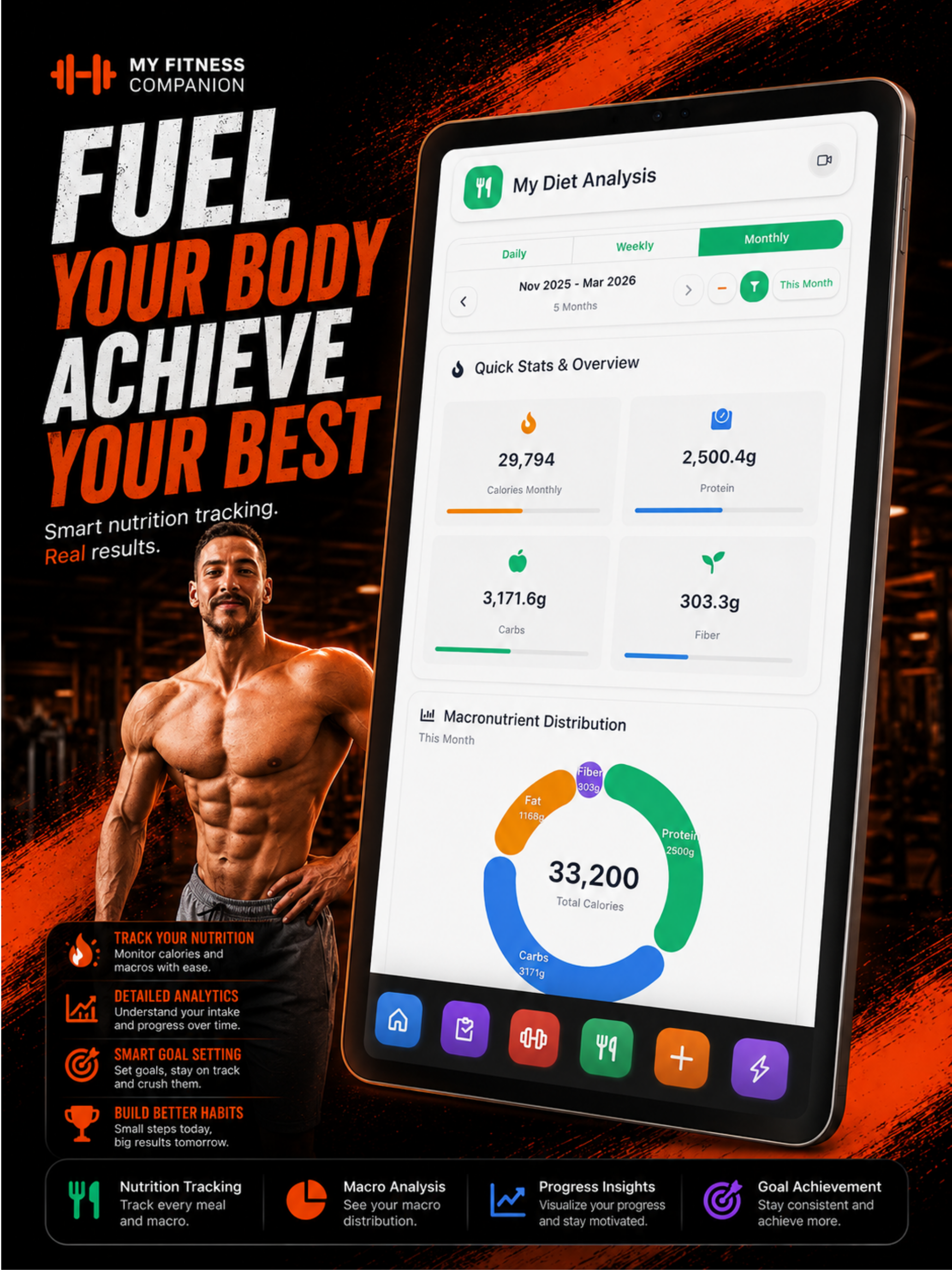 Energetic By Omar labib screenshot 5