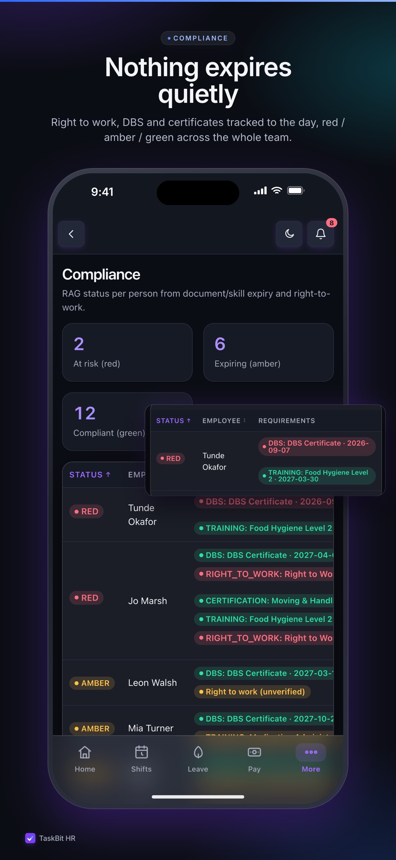 Screenshot 7 of TaskBit HR